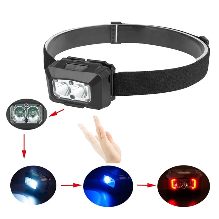 led headlamp  (1)