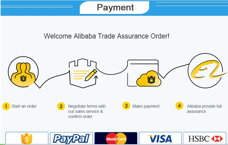 7.0" Color Tft Lcd Display 800x480 Kwh070kq13-f02 Rohs Compliant - Buy
