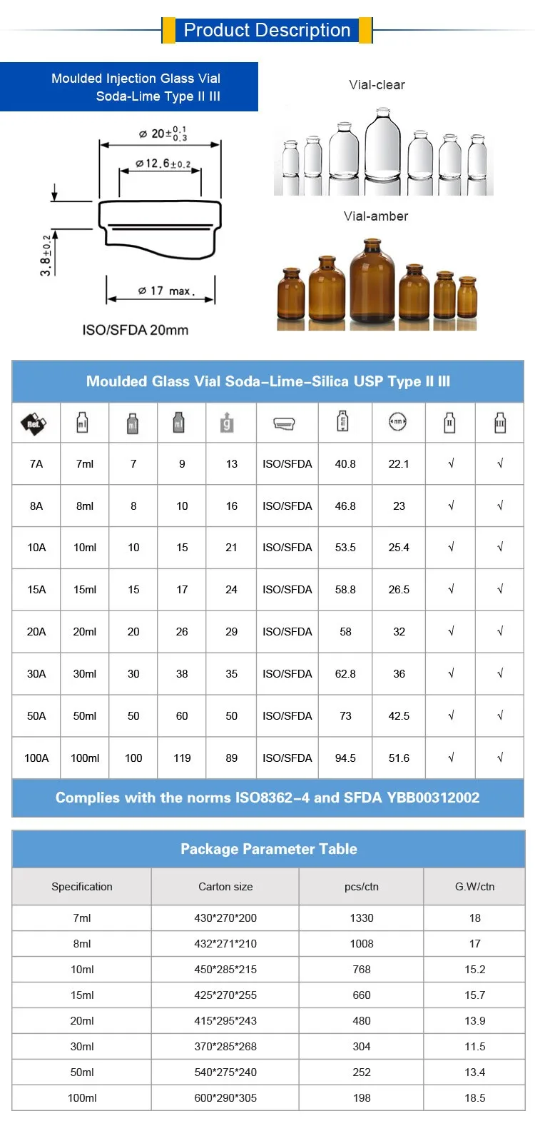 Medical Clear/Amber Glass Vial USP TYPE I,II,III