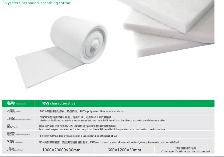 Polyester Fiber Sound Insulation Cotton For Diy Car Soundproofing