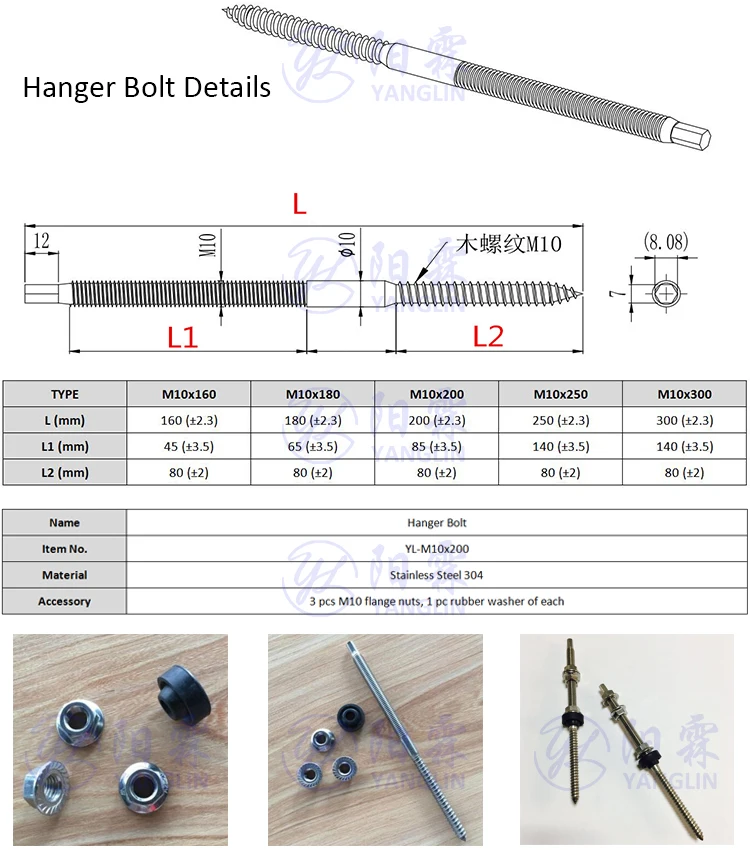 HANGER bolt details.jpg