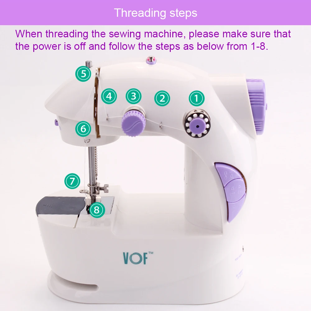 Vof Fhsm 1ミニおもちゃ典型的な子供用ミシン子供用手縫い機 Buy おもちゃミシン 子供ミシン ハンドミシン Product On Alibaba Com