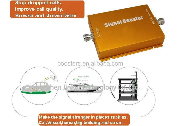 Philippines Cell Booster Repeater Cell Phone Repeater Booster Dcs