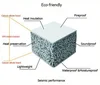 steel structure working with high strength calcium silicate board as cladding