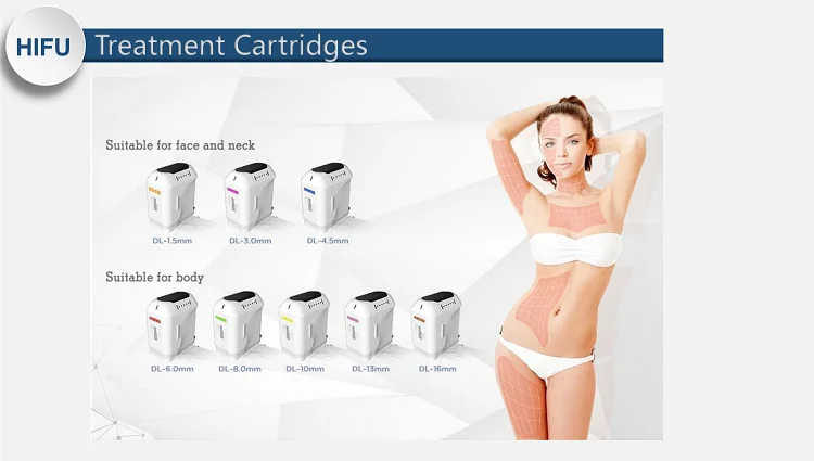 3d hifu focused ultrasound for skin care