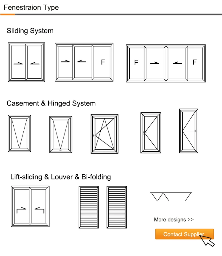 Standard Size Aluminium Door And Windows Aluminium Door In Sri Lanka ...