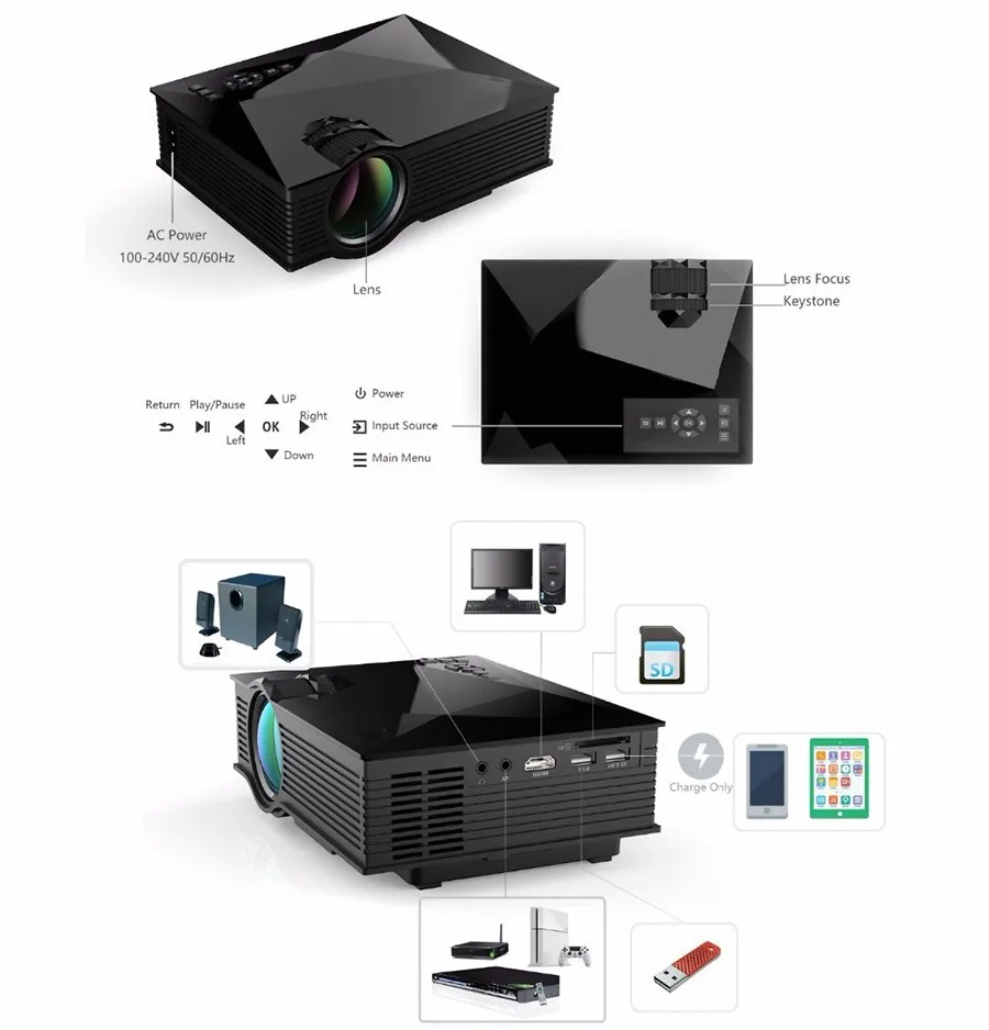 UC46 Wireless projector (24)