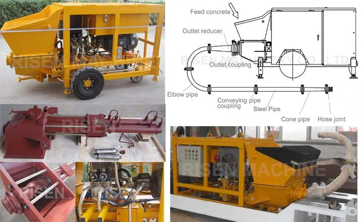 rpb7 description.jpg