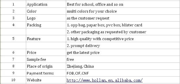 alibab excel