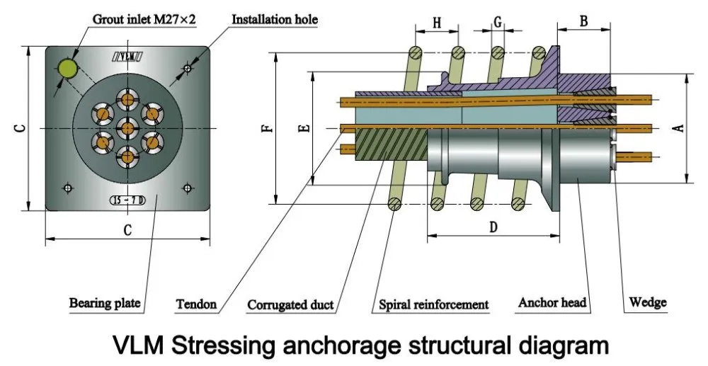 Prestress Steel Grip Wedge Anchorage For Pc Cable 0.5'' 0.6'' Buy