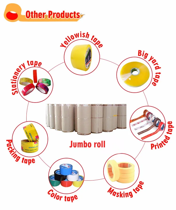 Good Gummed Kraft Tape Jumbo Roll Napkin Tissue Paper Wholesale Tape