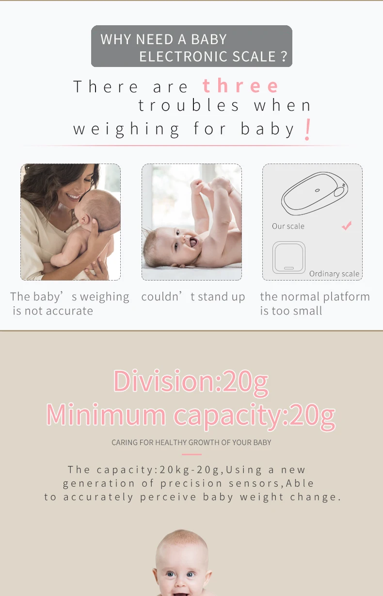 Famille Utiliser Peser Pour Nouveau Ne Bebe Numerique De Poids Corporel Bebe Enfant Echelle Pt 605 Buy Balance Bebe Balance De Poids Balance Bebe Product On Alibaba Com