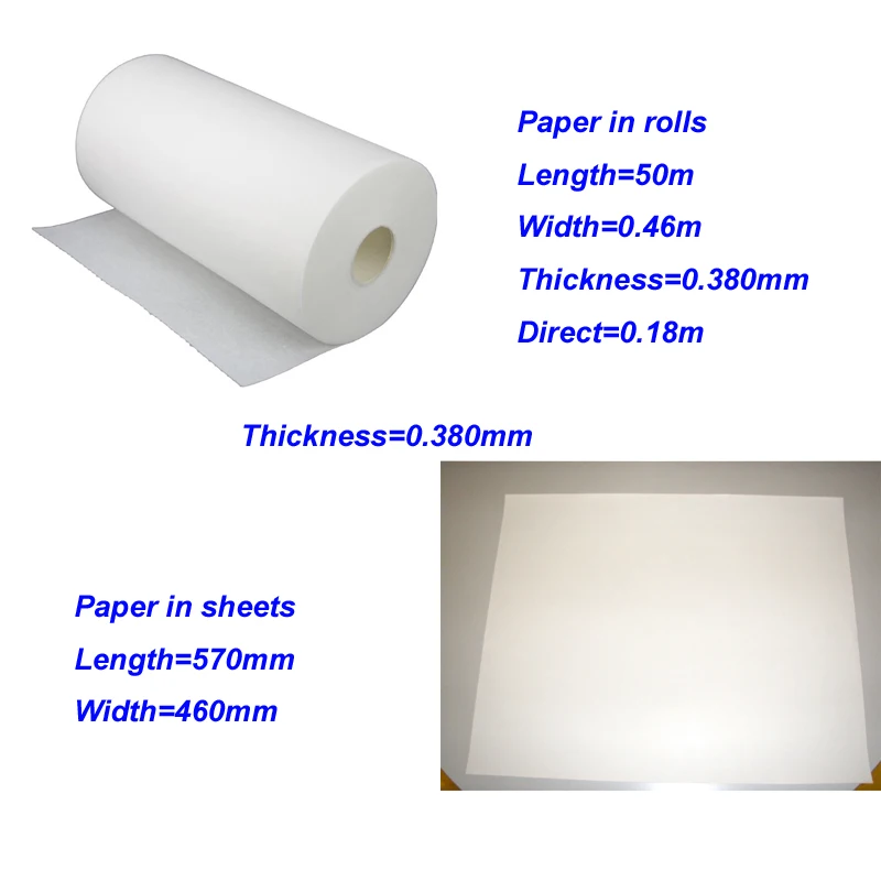 High Quality Standard Air Freshener Absorbent Paper Formanufacturer