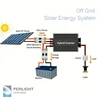 3000VA Off Grid Solar Power System For Residential Use Contains 8PCS 300W Solar Panel 1 Set 3KVA Hybrid Controller Inverter
