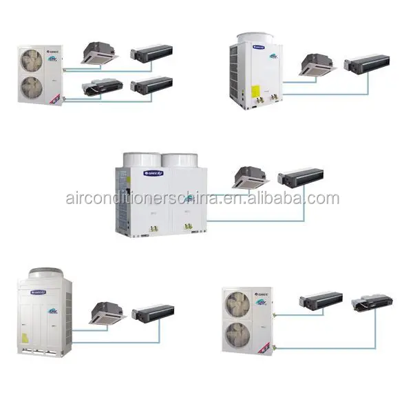 Split Air Conditioner, 380-400V, R410a - detail 2