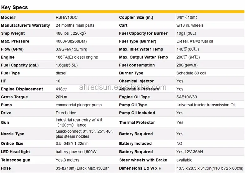industrial steam pressure washer