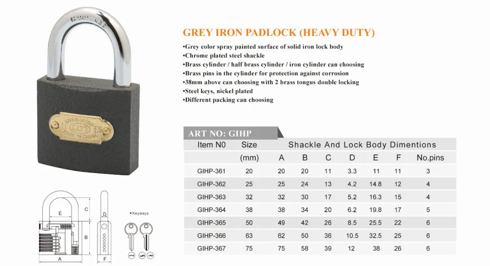 Grey Iron Padlock( Heavy Duty),Tri Circle Padlock - Buy Padlock,Iron ...