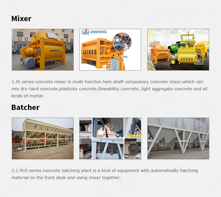 hzs150 concrete plant