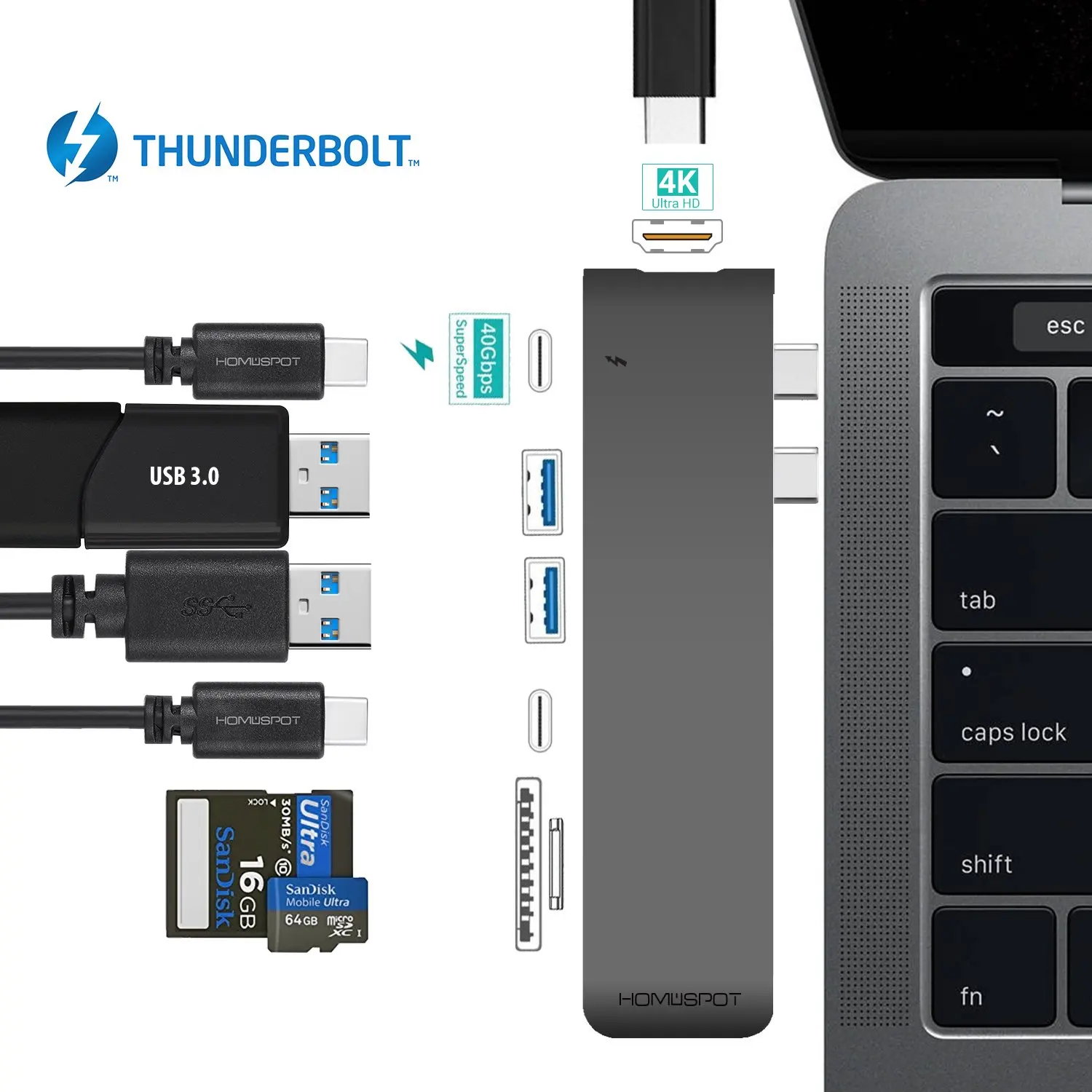 thunderbolt 3 hub macbook pro