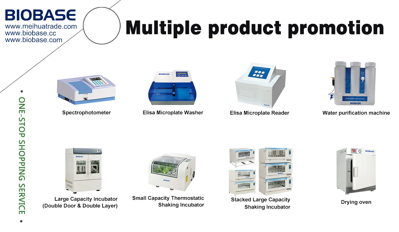 Multi product. 3010к калибратор. Product roadmap. Калибратор 3041. , ltd логотип.