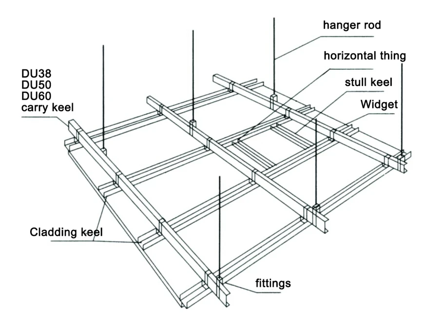 special in Suspended  ceiling  Wall partition gypsum  board  