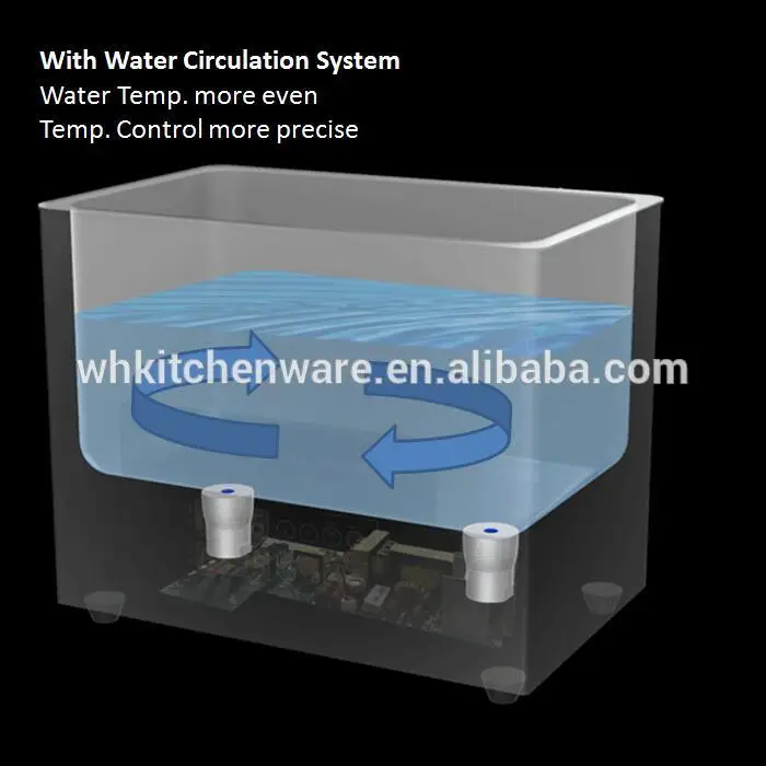 525qt Commercial Slow Cooker For Hotel Or Restaurant/ Slow Cooker