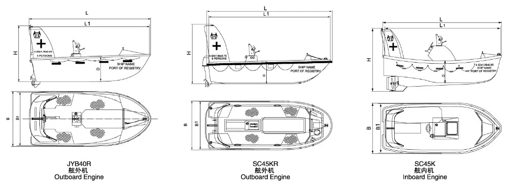 Open Type Lifeboat - Buy Used Lifeboat,Used Life Boats For Sale,Free
