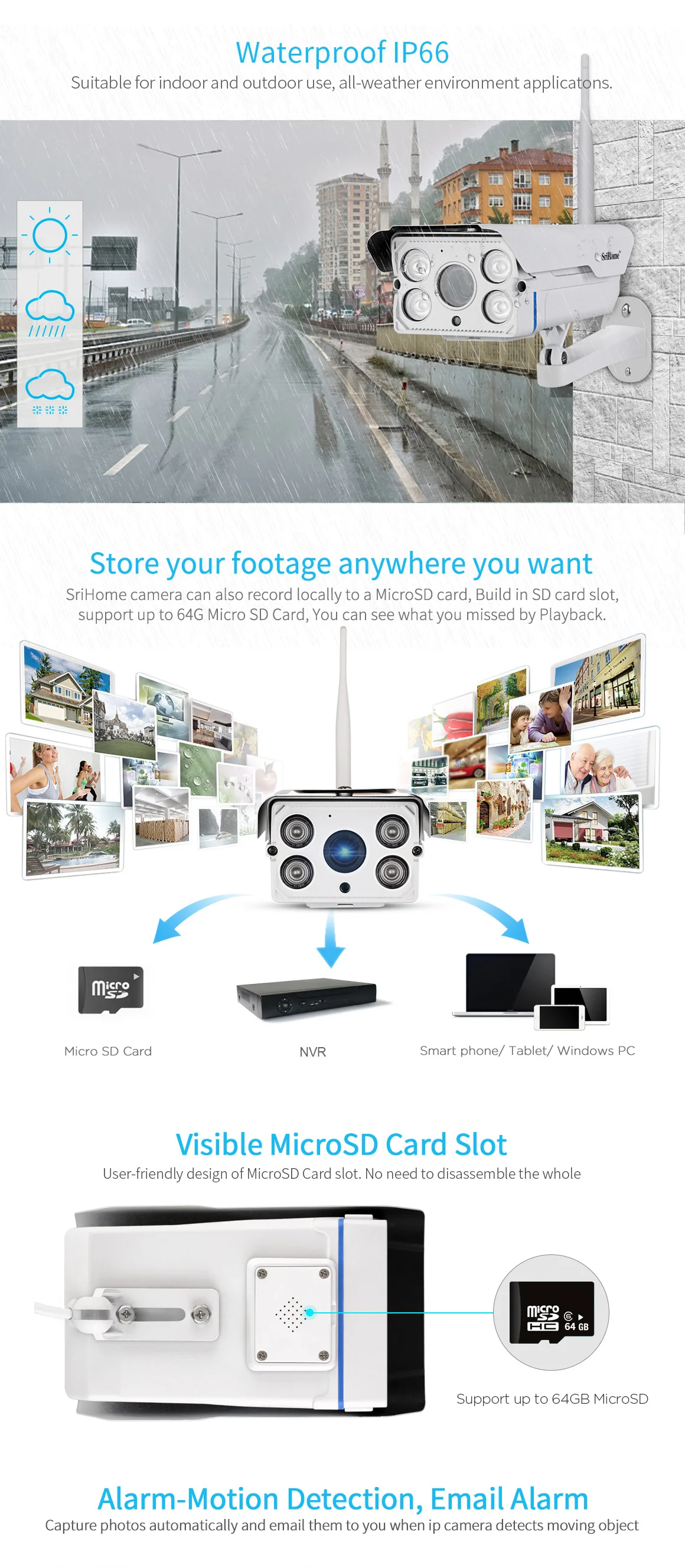 SH027 Srihome Wireless 2.8-12mm HD Megapixel P2P MINI H.264 CMOS Two Way Audio security alarm system outdoor IP Camera