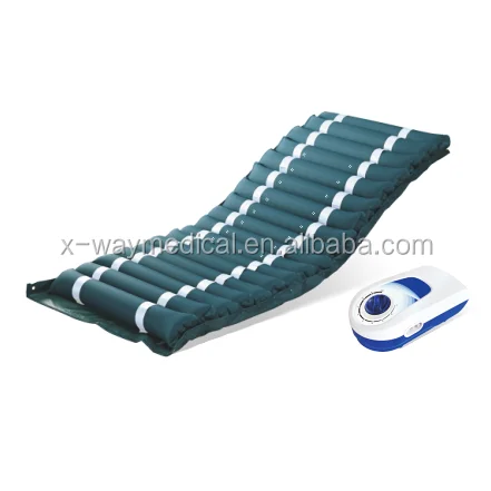Best Pressure Sore Mattress To Prevent Bed Sores,Bed Sore Cushions
