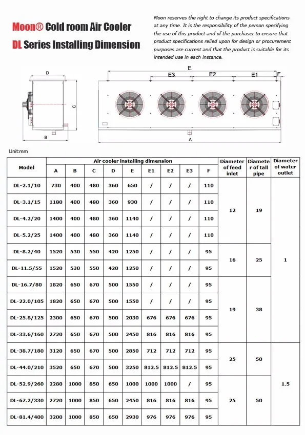 Cold Room Condenser Unit Cold Storage Evaporator and Condenser Commercial Refrigeration Unit