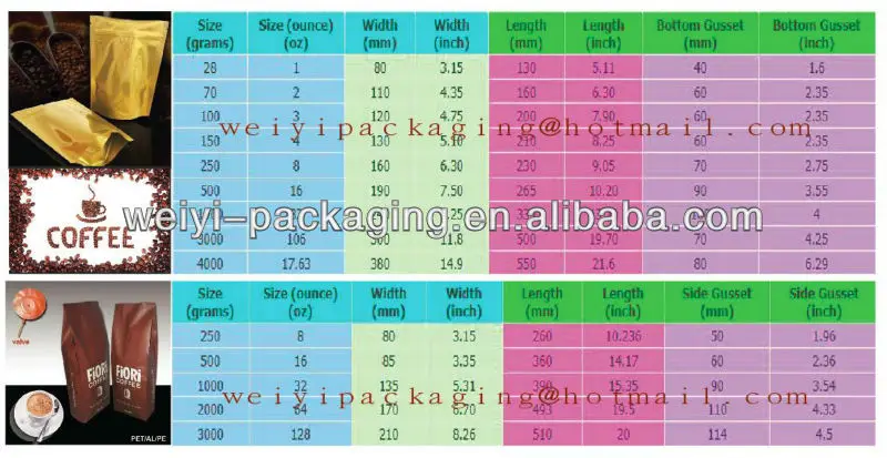 Coffee packaging bags, coffee bag with valve, coffee bean packaging bags