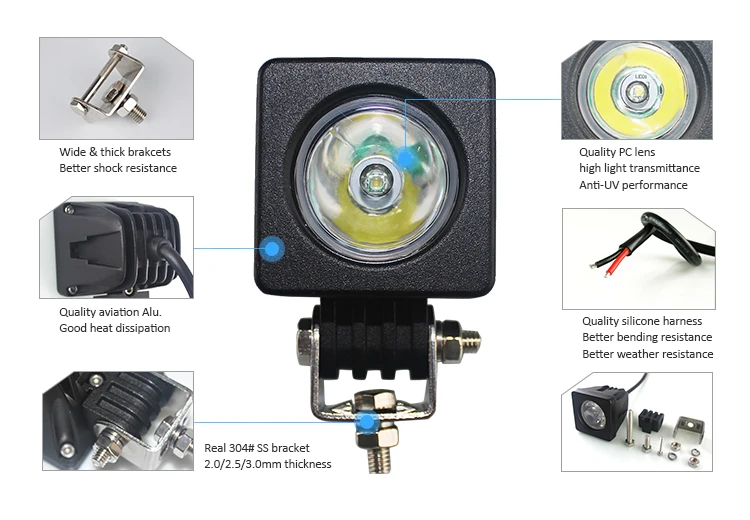 2 Inch 10W LED Mini Work Light Spotlight with 12v / 24v - Square ...