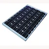 Cnc 2-head cutting saw poly solar panel 330w e-scooter CityCoco C04A&C09A