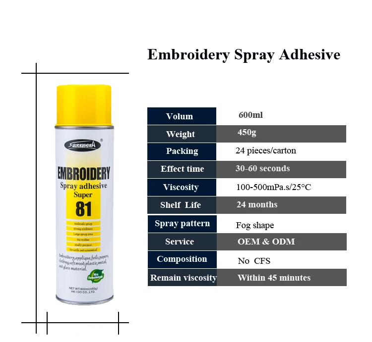 Strong Adhesiveness Embroidery Spray Contact Nylon Fabric Adhesive For Garment Buy Spray
