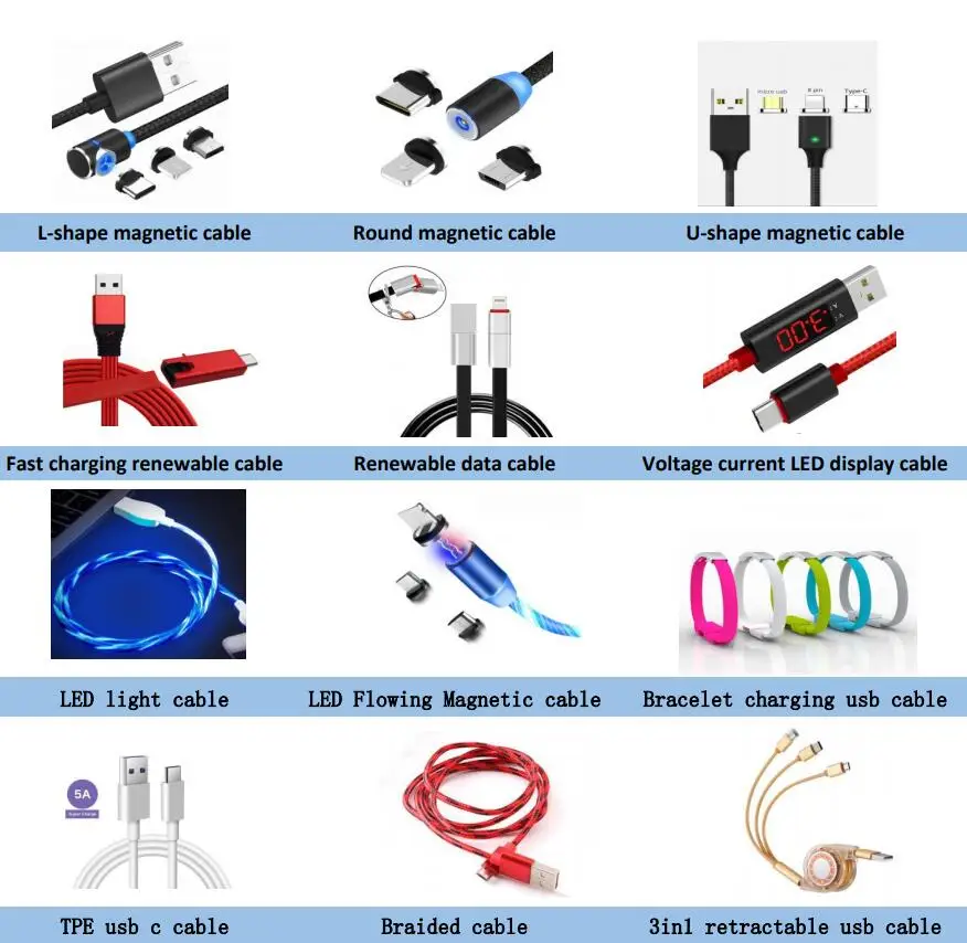 Sales promotion round retractable charger cable - ANKUX.COM