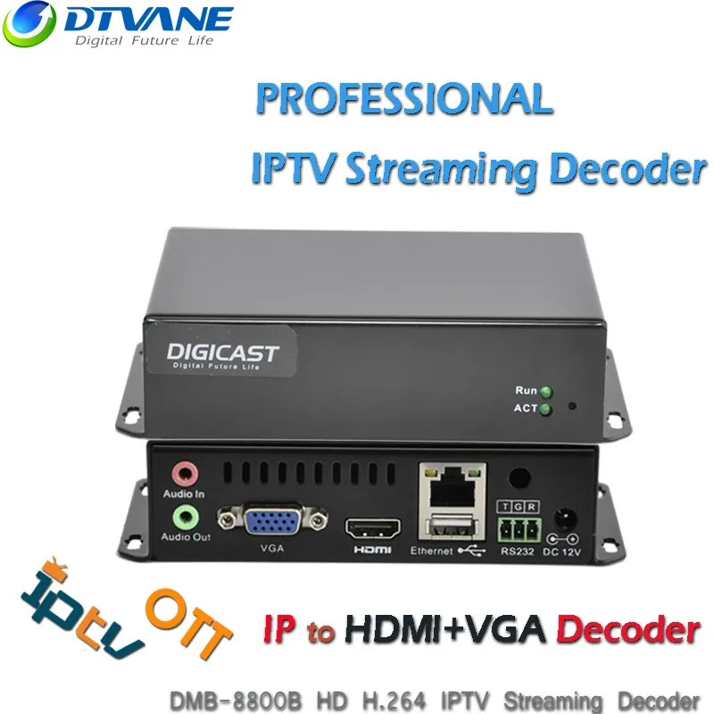 Iptv H.264 Video Ip Encoder Decoder Wifi Wireless Ip To Hd Mi Converter ...