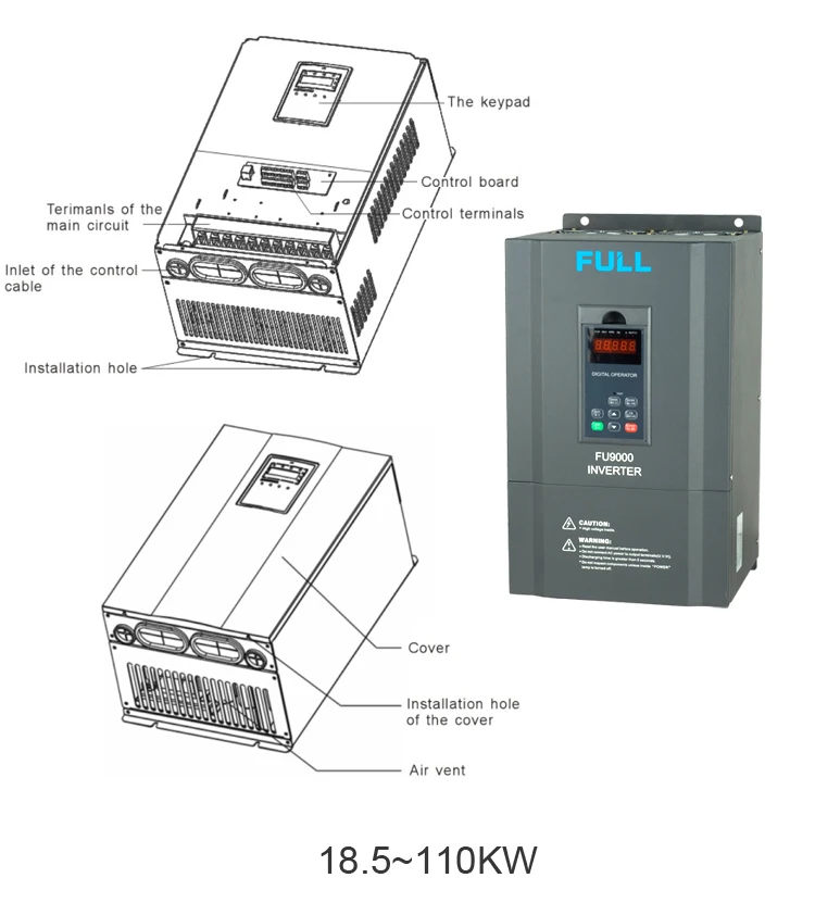  Advantages  Single Phase Three Phase Ac Motor  Speed Control 