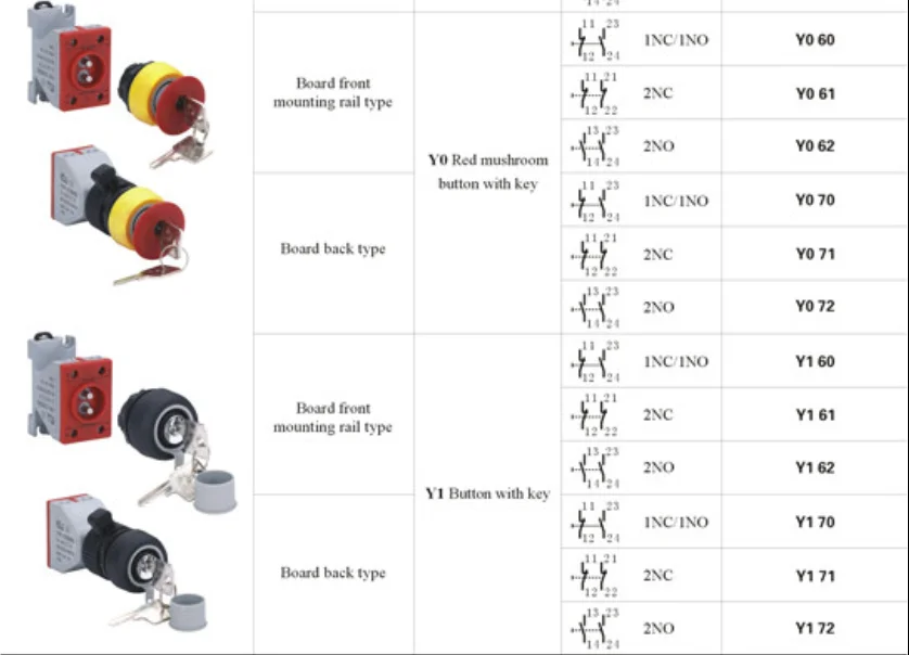 High quality Explosion-proof signal lamp(IIC ip65)