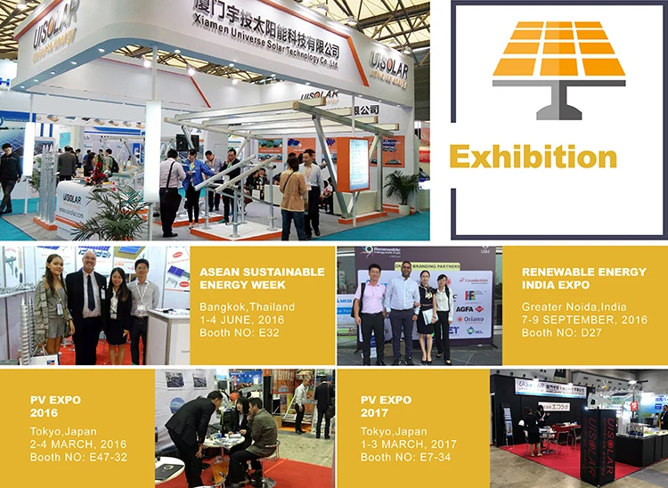 1MW Solar Panel Ground Mount Rack System