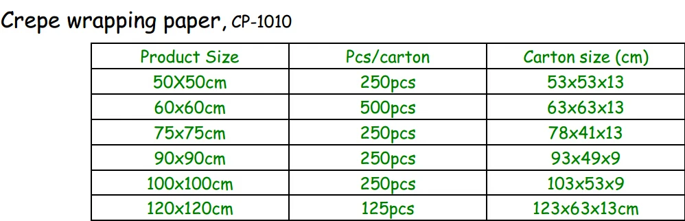 Standard Wrapping Paper Sheet Size