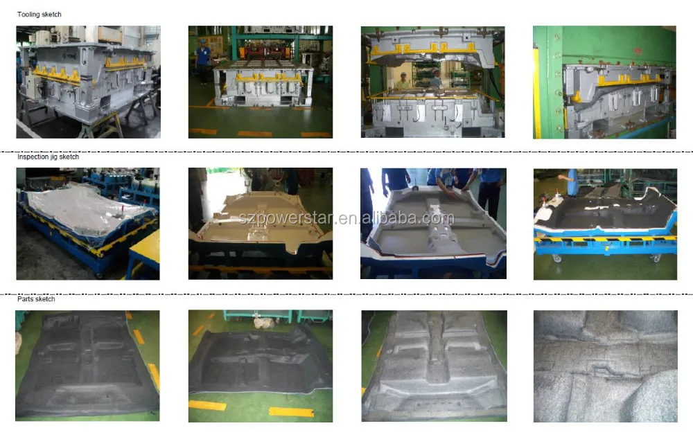 Steel Make Automotive Car Interior Carpet Tooling Mold Buy Casting