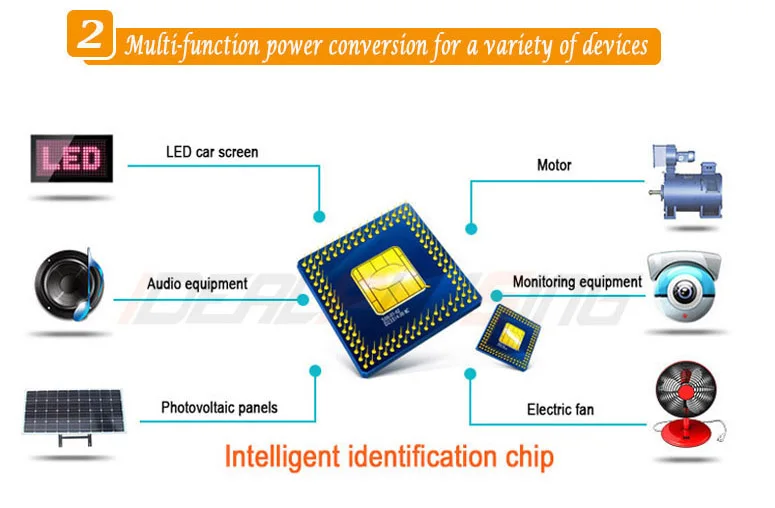 dc dc converter(2)