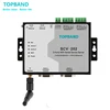 Ethernet serial server Wireless Device Server