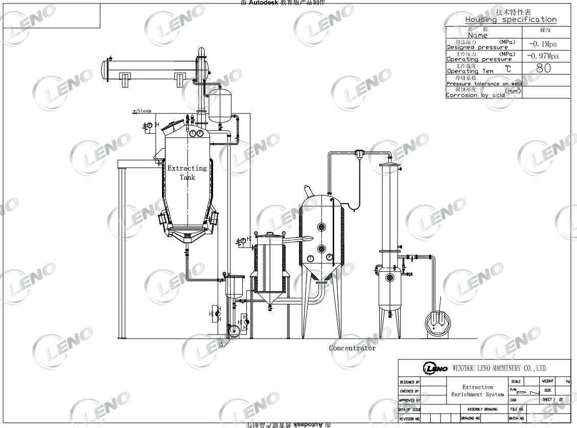 High quality stainless steel butane extraction