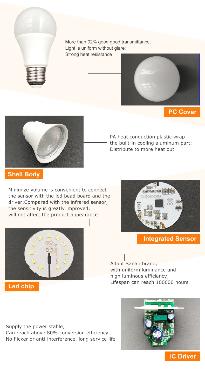 New Erp Energy Saving Micro Motion Sensor Bulb Light A60 Led Smart