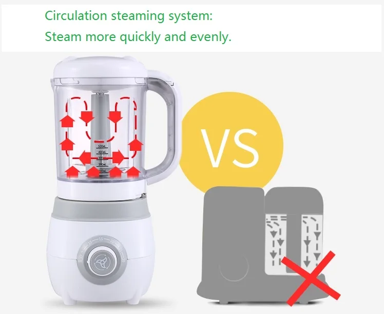 Portable Automatic Food Processor & Mixer Chinese Producer Baby Food