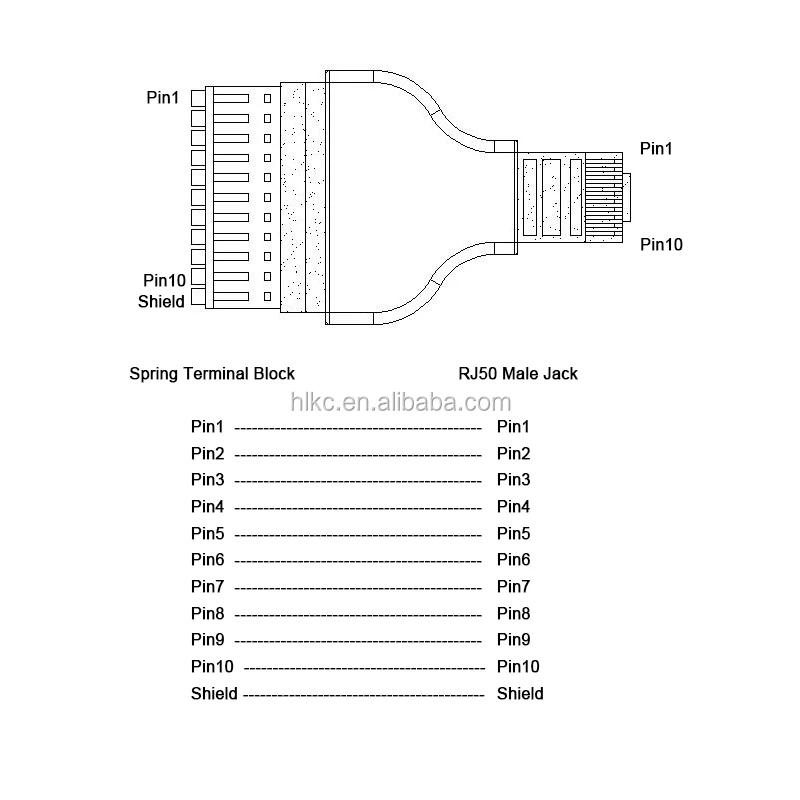 Rj50 Rj-50 To Screw Terminal - Buy Rj50,Rj-50,Rj-50 To Screw Product on ...