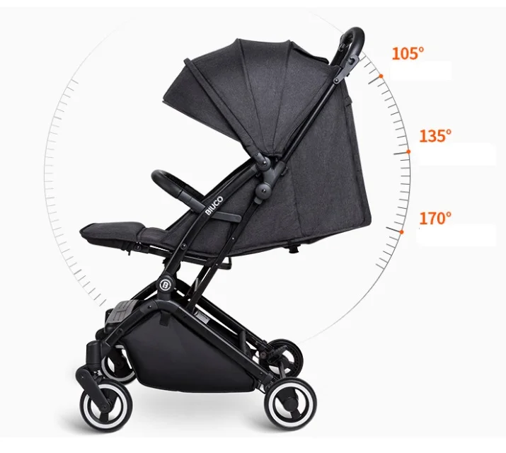 Portable 3in1 Baby Stroller & Infant Carrier,Infant Carrier Carrycot