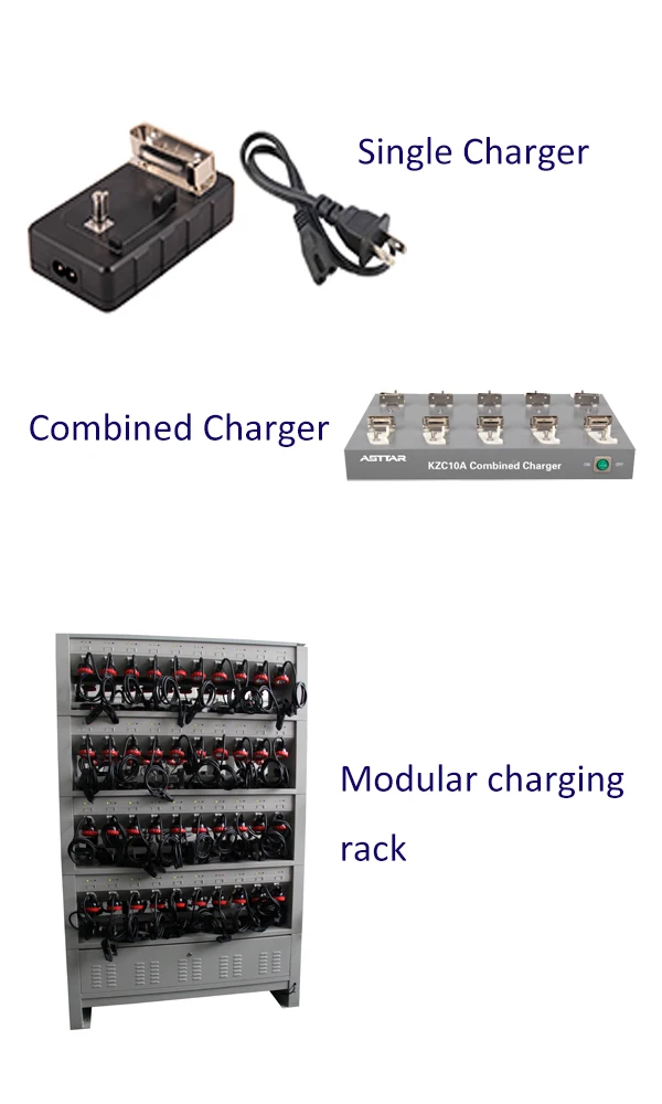 Charging equipment
