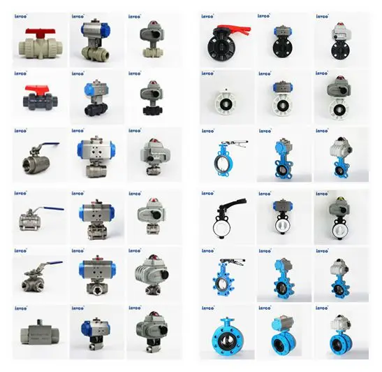 INVCO Wafer type pneumatic butterfly valve,Wafer connection Fluorine butterfly valve